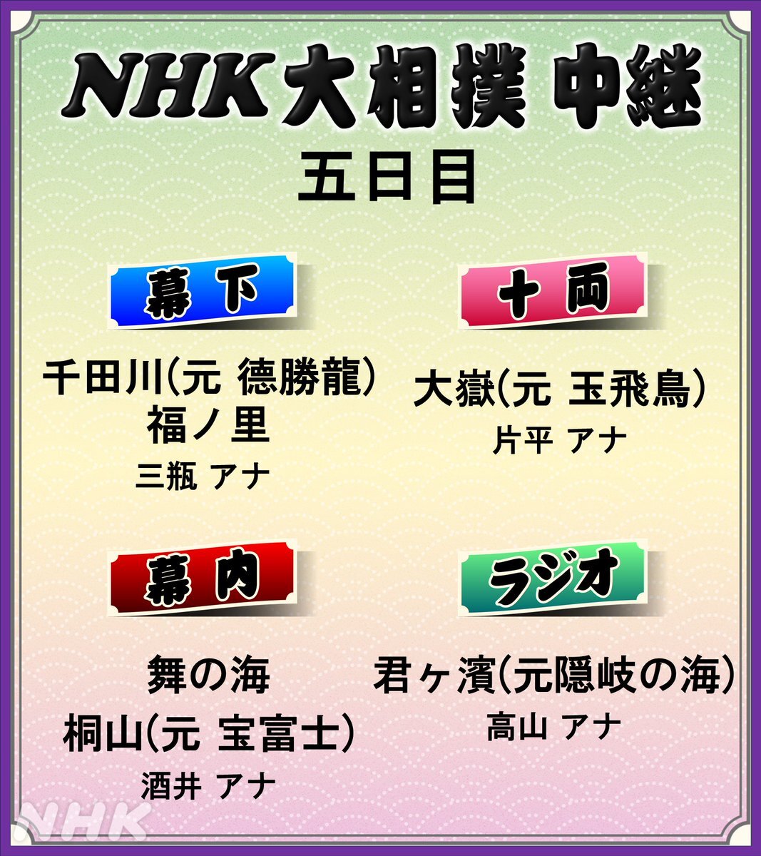 桐山親方の解説で伊勢ヶ濱部屋が全勝？