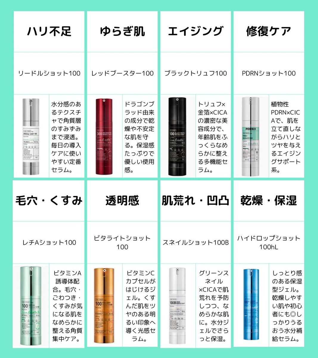 「生活マン」ジャンプラ連載開始！作画の変化に話題沸騰