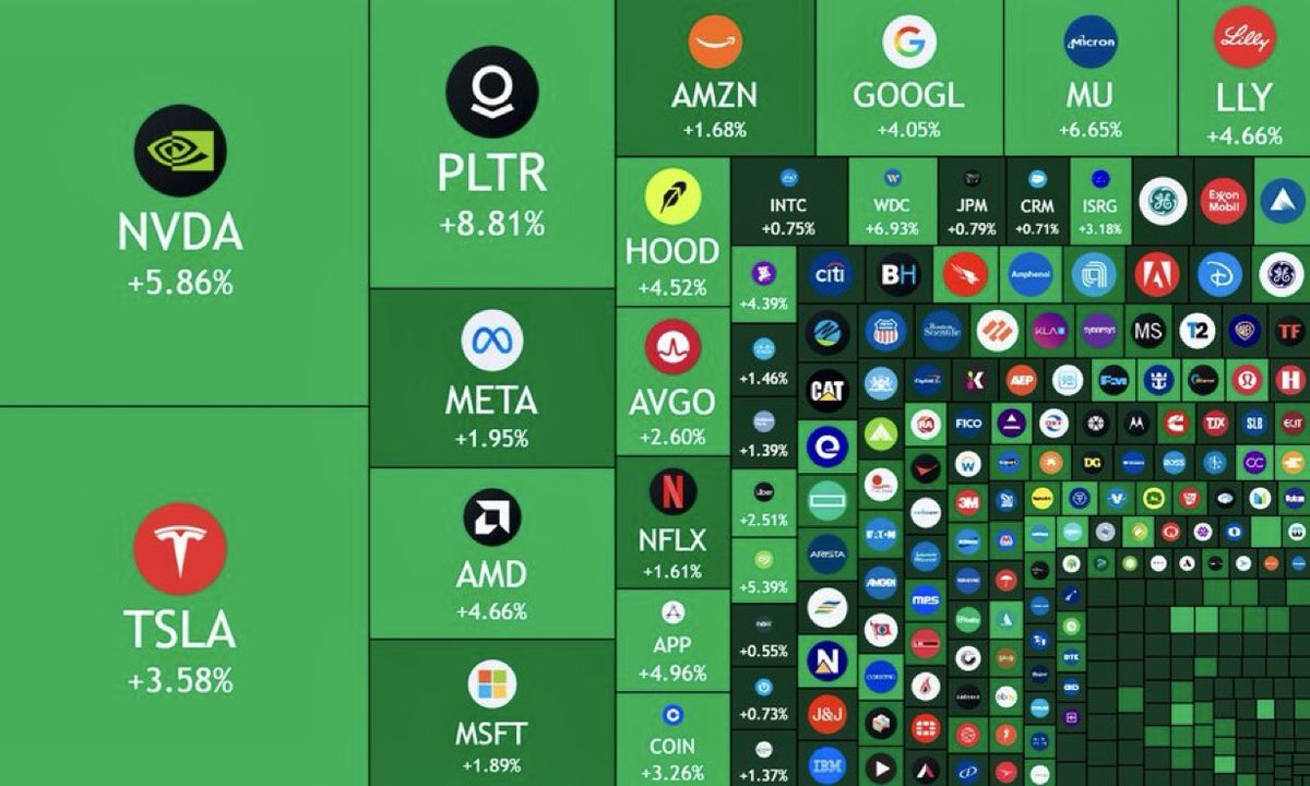 米国株式市場、政府閉鎖解除で上昇！