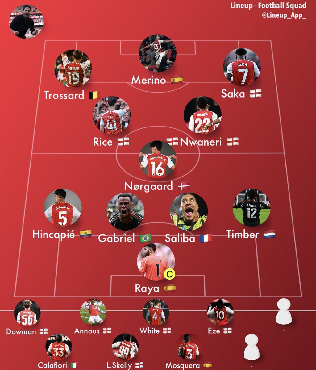 アーセナル、インカピエ起用で期待高まるスタメンは？