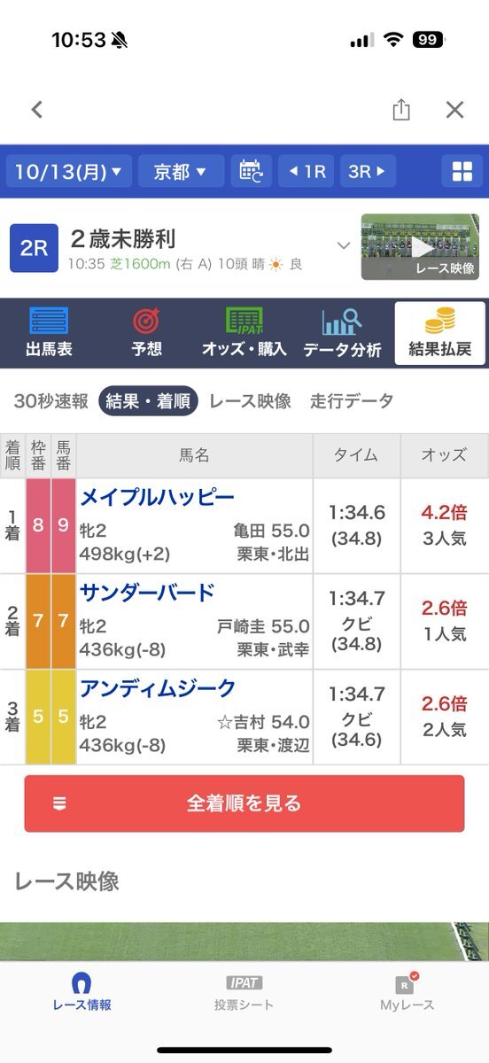 メイプルハッピー、京都競馬で勝利！