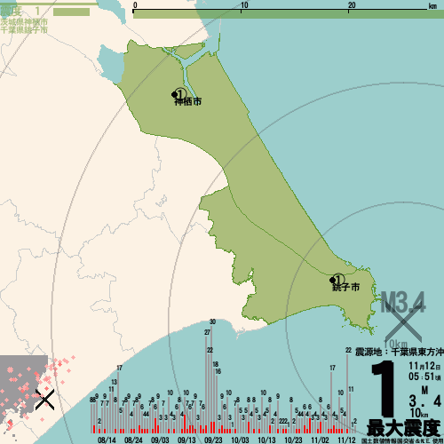 千葉県東方沖でM3.4の地震発生