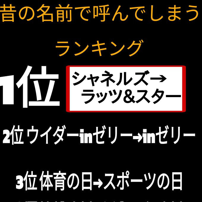 シャネルズ(ラッツ＆スター)」のYahoo!リアルタイム検索 - X（旧