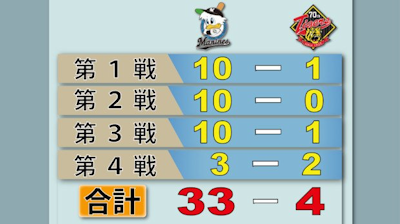 掛布雅之氏の解説に注目が集まる！