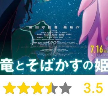 細田守監督「果てスカ」公開、賛否両論の声がSNSで