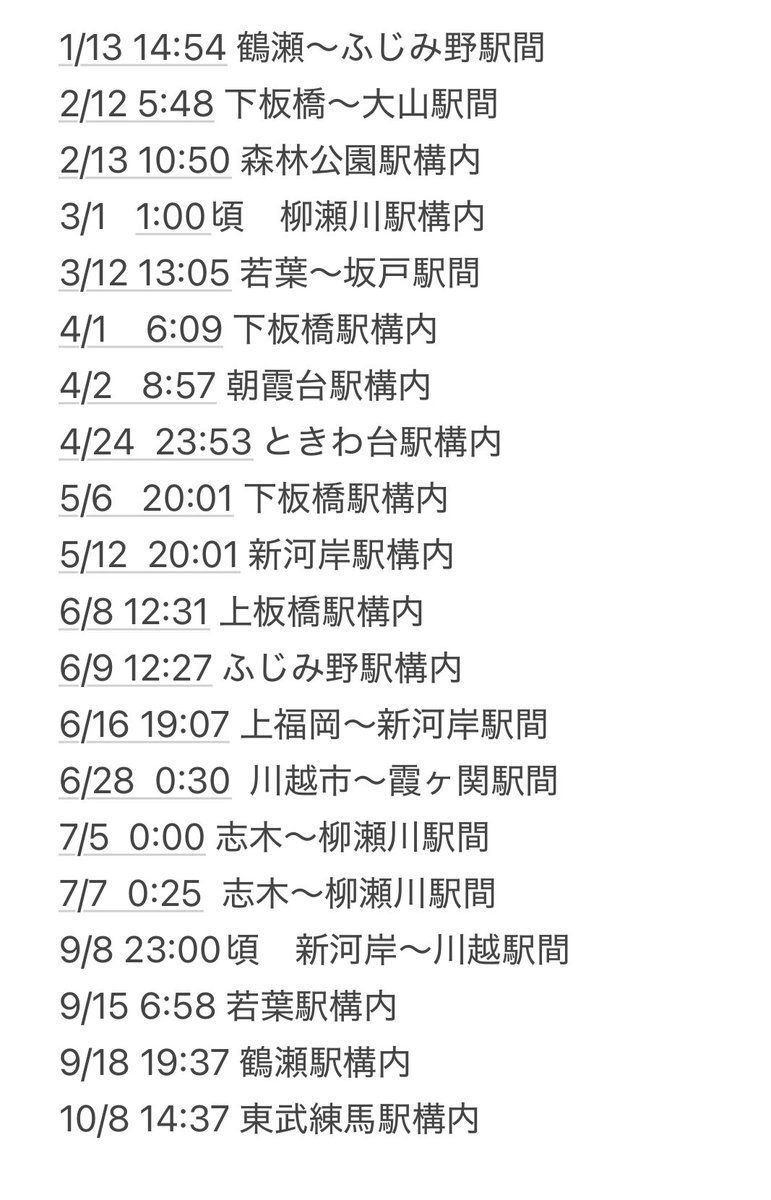 まとめて24点 未確認 まとめて24点 未確認 X（旧Twitter）で話題のおもしろ画像や動画