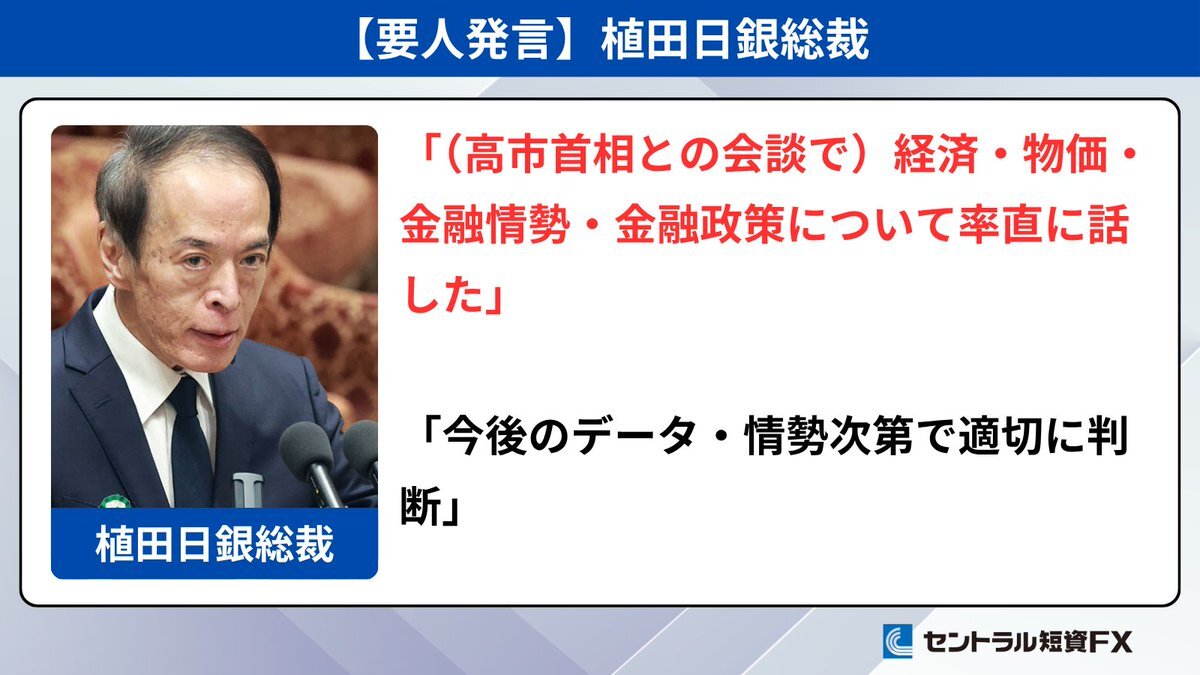 植田日銀総裁、高市首相と会談で金融政策協議