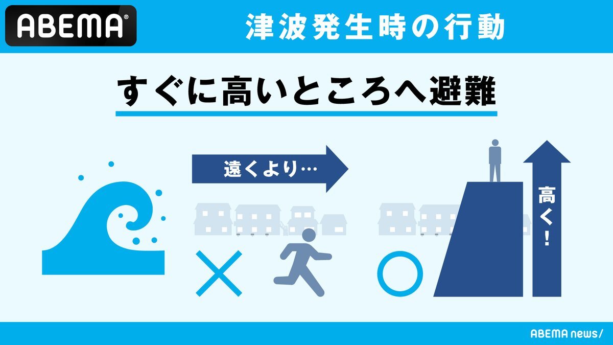 北海道太平洋沿岸 津波警報から注意報へ 