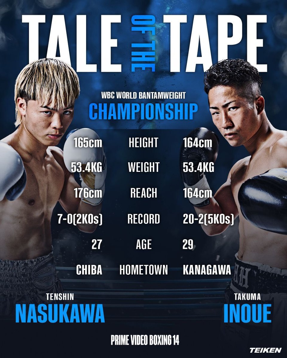 那須川天心、井上拓真とWBC世界バンタム級王座決定戦で激突！