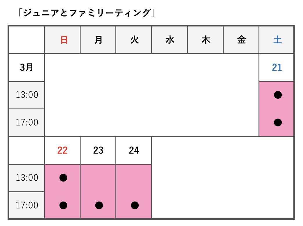ジュニアとファミリーティング、東京グローブ座で3月開催！出演者11名発表