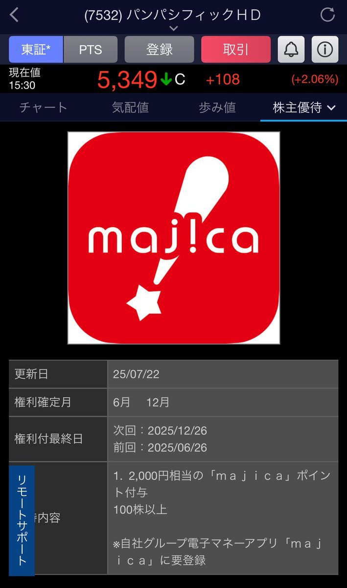 株主優待」のYahoo!リアルタイム検索 - X（旧Twitter）を