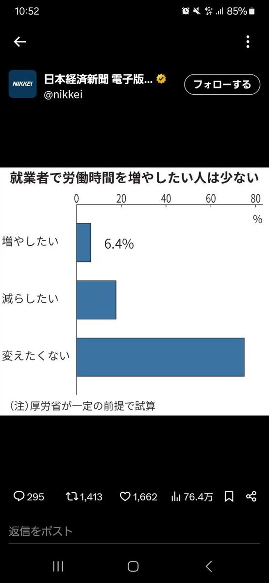 労働時間規制緩和、議論が活発化