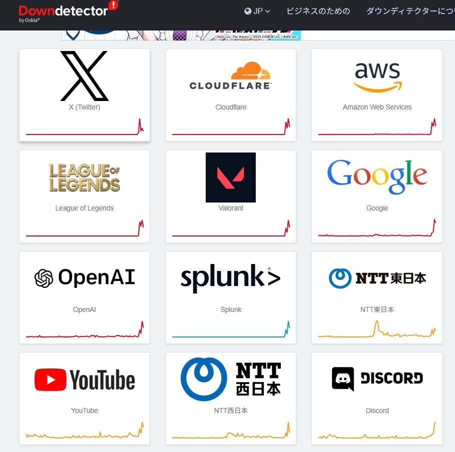 くらうどふれあ、一体何だったの？