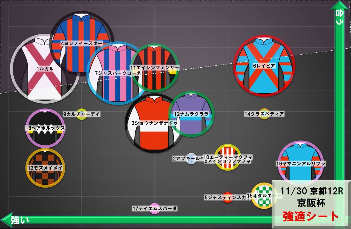 ジャスパークローネ、京阪杯で競走中止も自力で馬運車へ