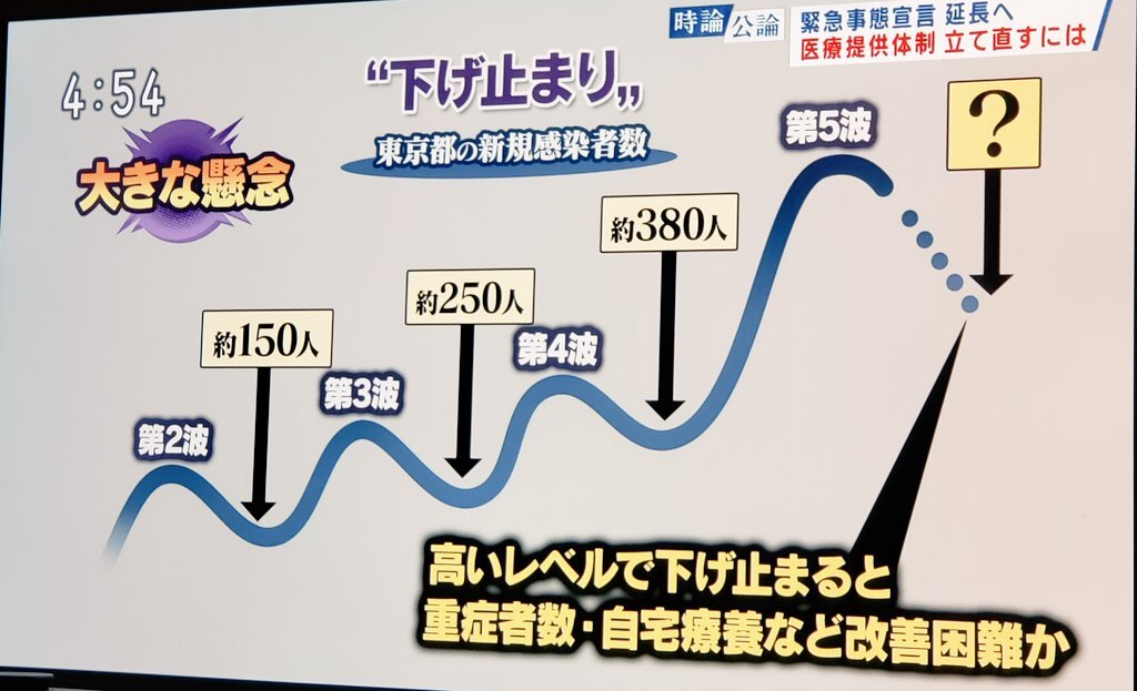 時論公論 のtwitter検索結果 Yahoo リアルタイム検索