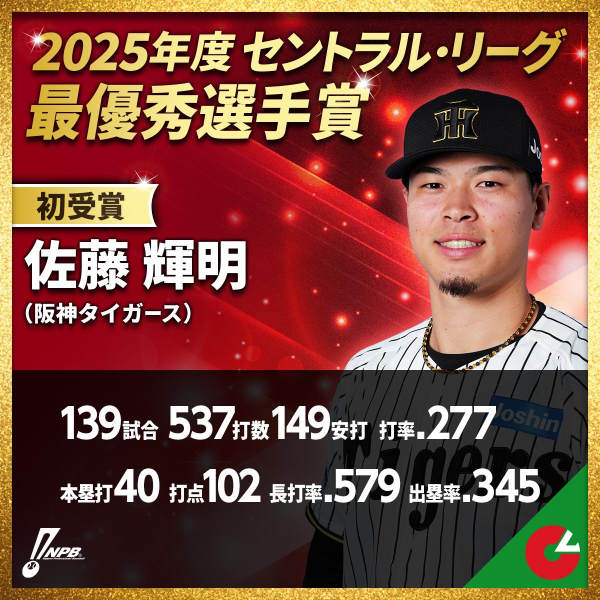 佐藤輝明、モイネロがNPB AWARDSで初受賞！喜びの声多数