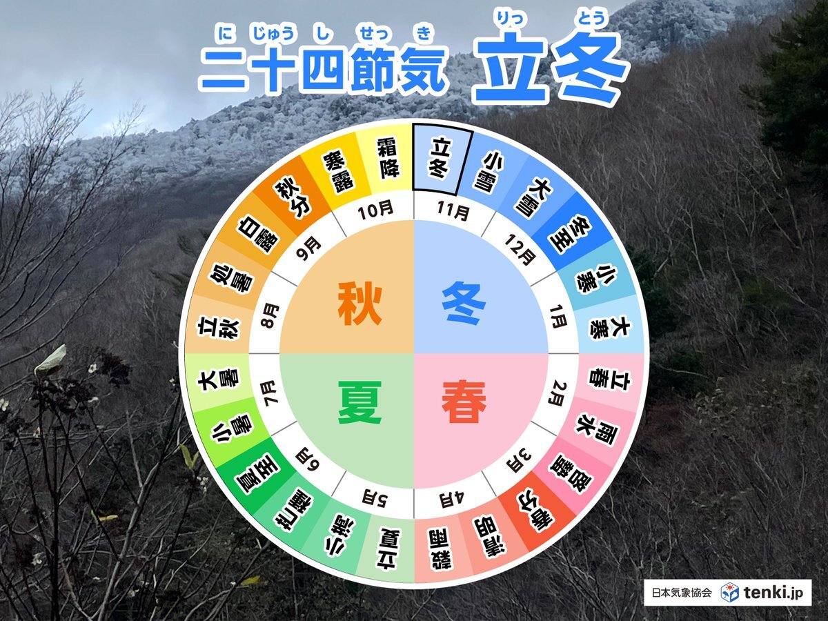 立冬、SNSでどんな声が上がっている？