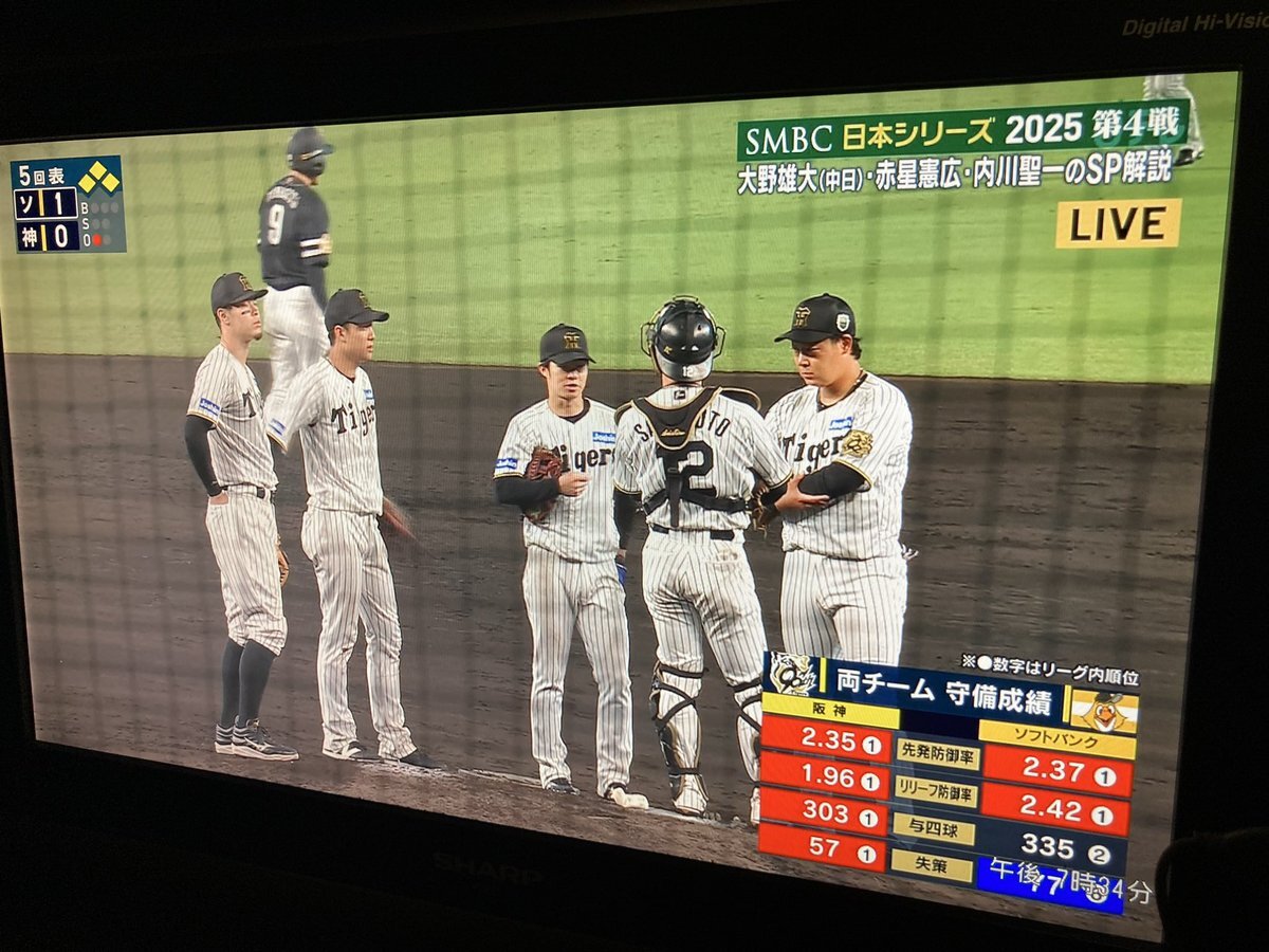高橋遥人投手、打球直撃で緊急降板！