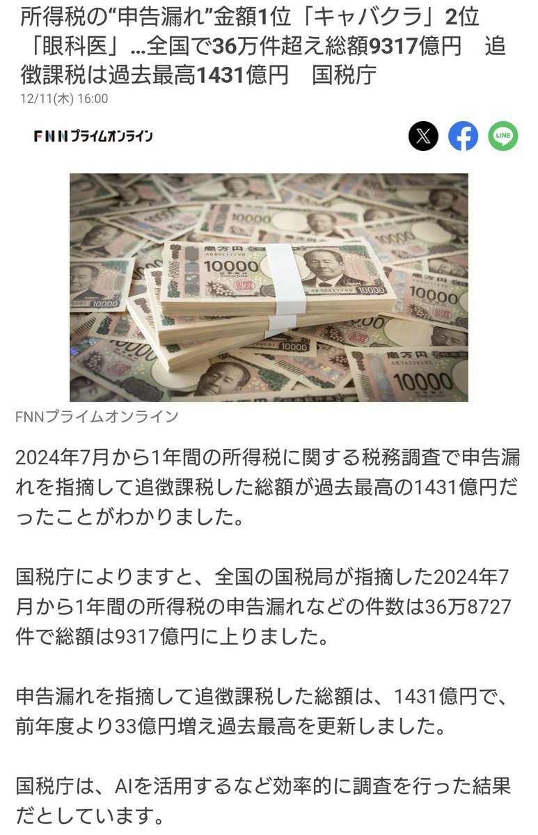 キャバクラと眼科医、所得税申告漏れ金額で上位に