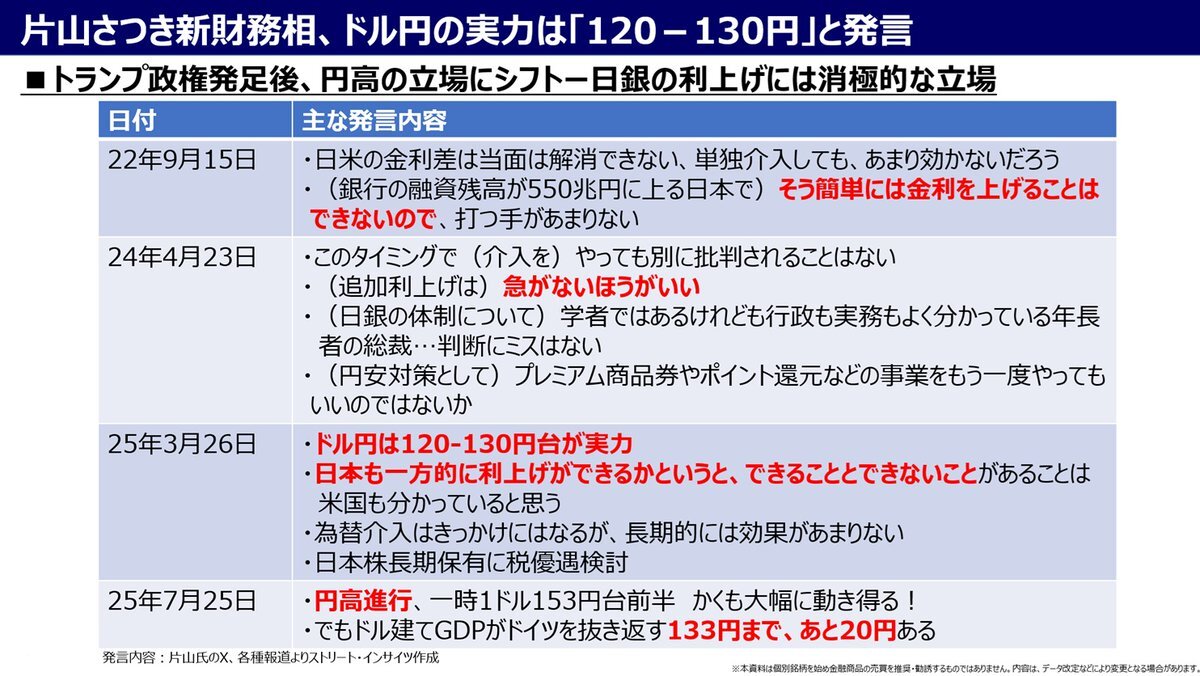 小泉氏、防衛大臣に就任