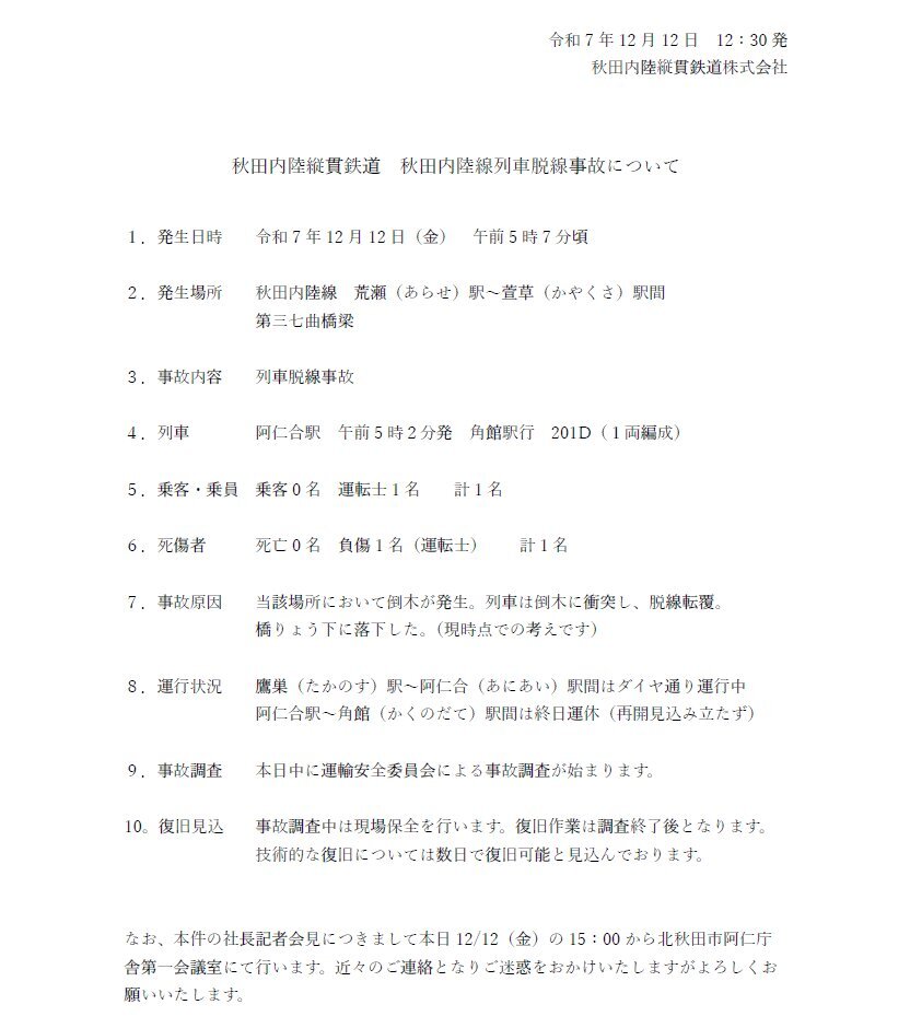 秋田内陸線で列車脱線、運転士負傷