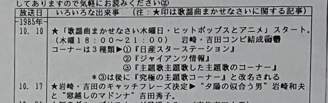 マクロス40周年！ラジメニアで熱狂