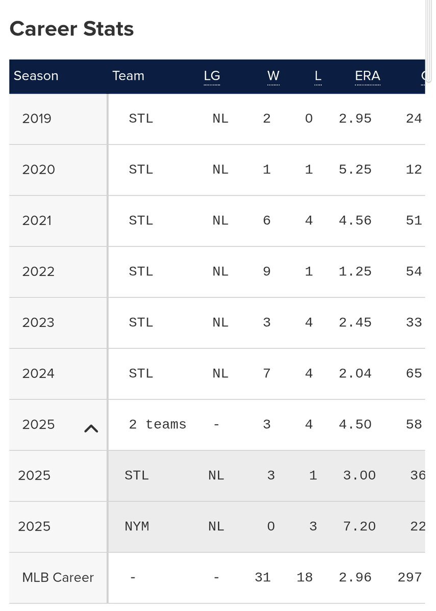 ヘルズリー、オリオールズと2年43億で契約！クローザー起用へ