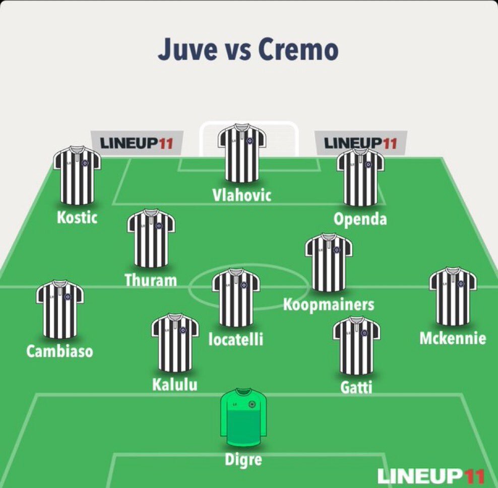 オペンダ、ユベントスで活躍できるか？