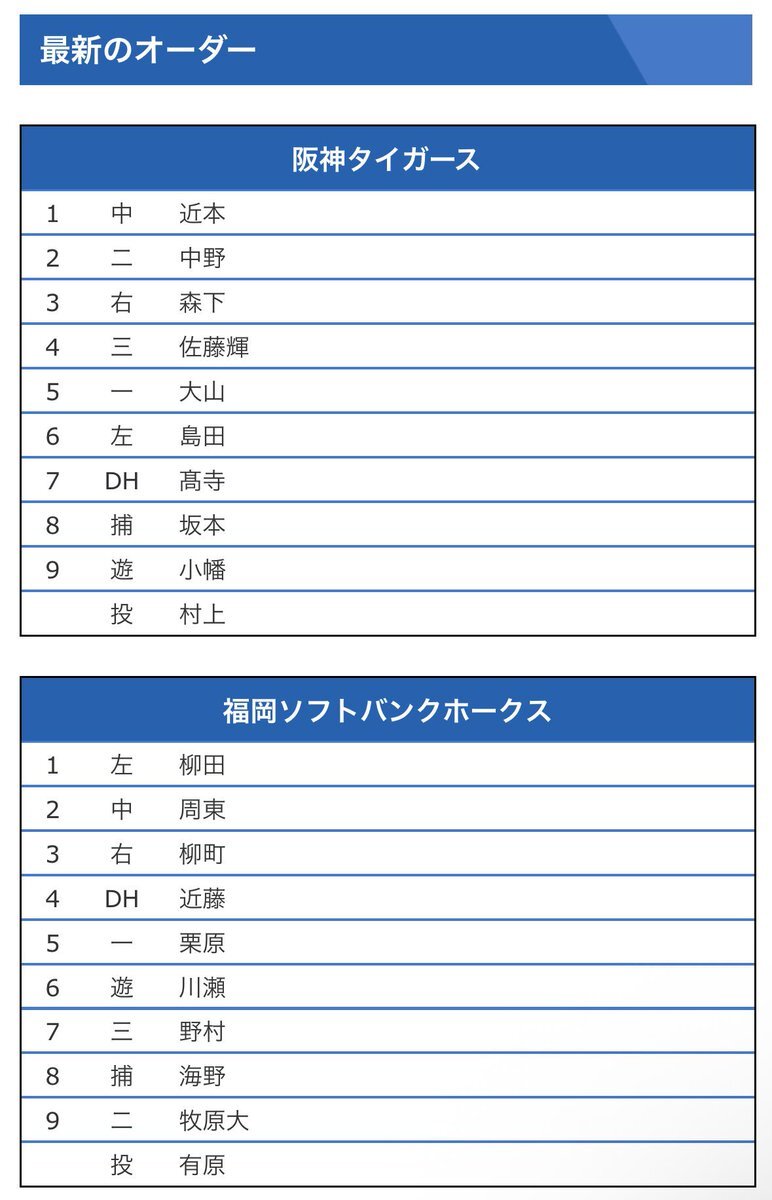近藤大明神、復帰初打席でタイムリー！ファンは一体どんな反応？