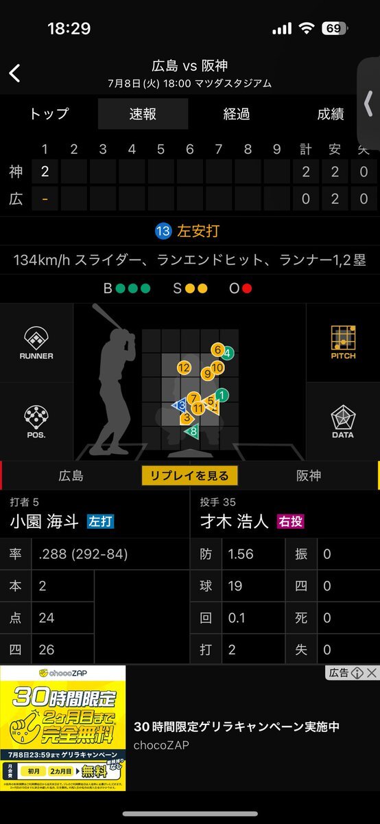 X（旧Twitter）で話題のおもしろ画像や動画 - Yahoo