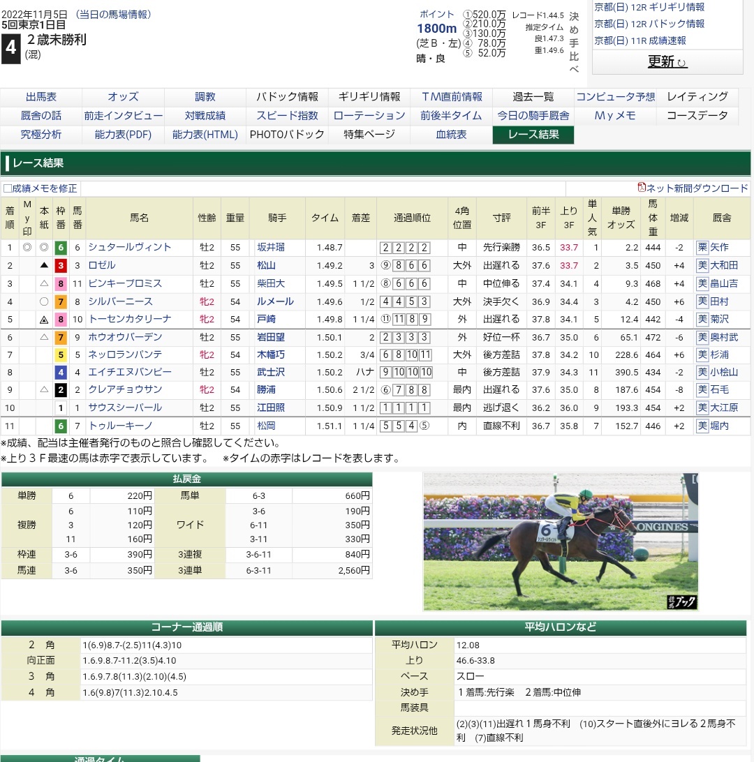 ドラマ「ロイヤルファミリー」でディップバビロン役はシュタールヴィント！ 