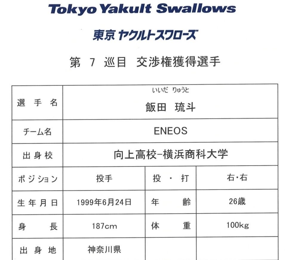 2025年ドラフト会議、ソフトバンクが育成枠で注目選手を獲得！