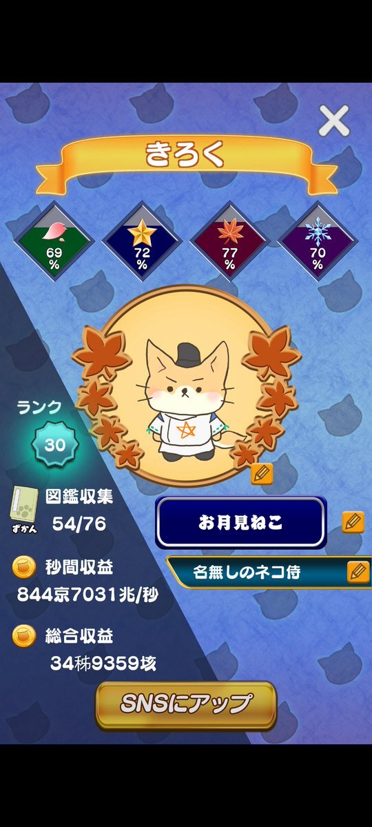 ねこねこ様おまとめ専用 17点 ねこねこ様おまとめ専用 17点 貓猫🦊 on X: