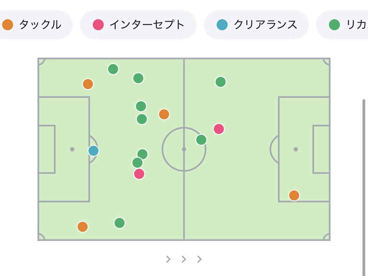 ヴィルツ、守備と攻撃でリバプール勝利に貢献！ファン興奮