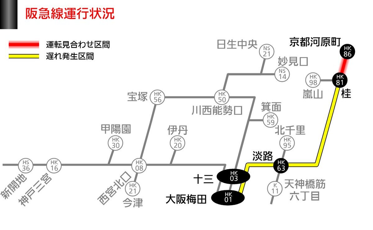 阪急京都線、西院駅で人身事故発生