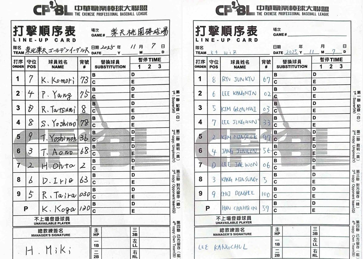 楽天とKTウィズ、アジア交流戦で引き分け！SNSでは試合展開に注目が集まる