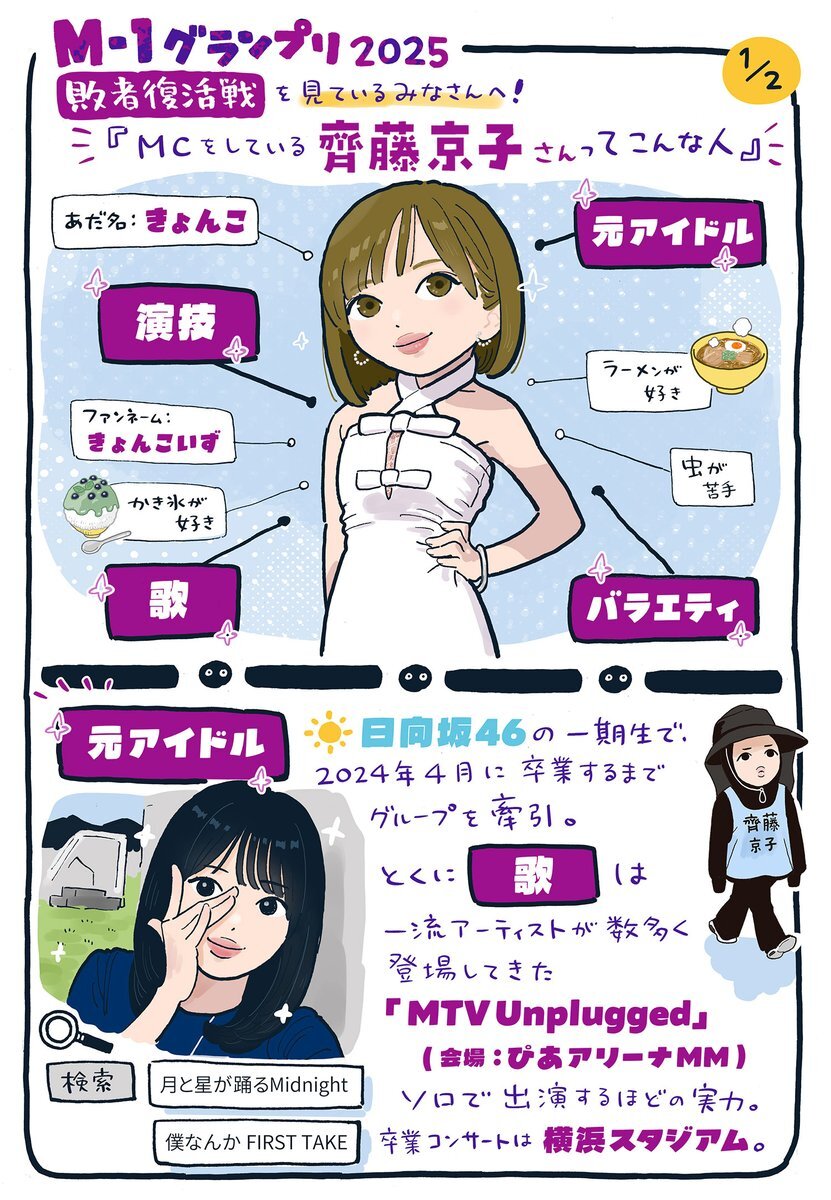 齊藤京子、M-1敗者復活戦MCで話題に！