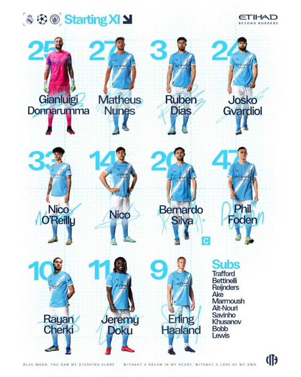 シェルキ、シティで活躍！ファン「テクニックと冷静さ、素晴らしい」