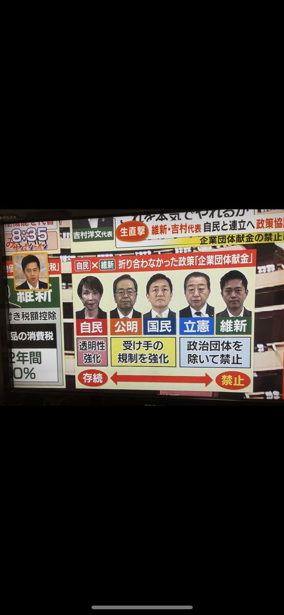 維新と自民党、連立協議で企業団体献金廃止と議員定数削減を焦点に