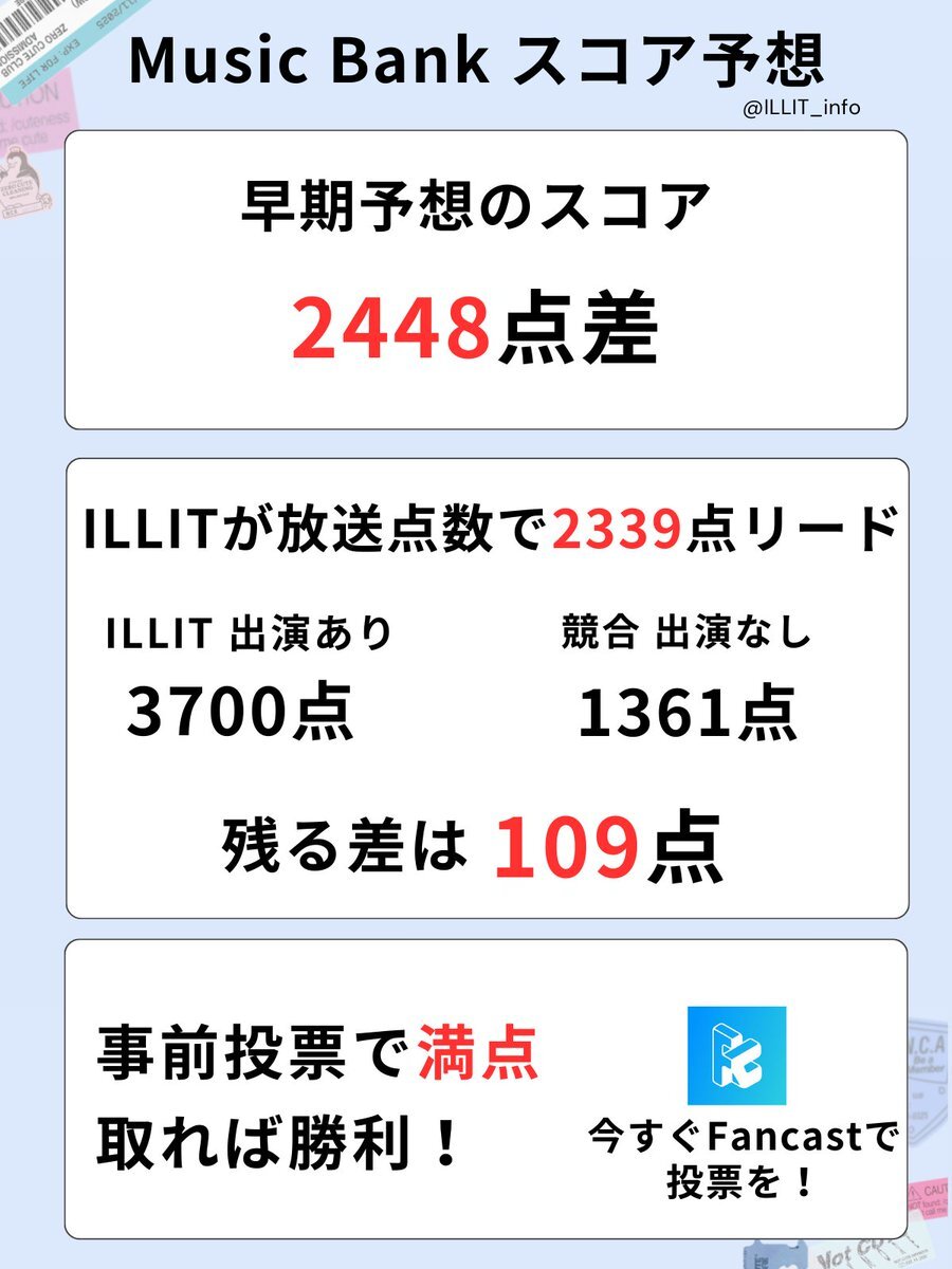 ミューバン 放送」のYahoo!リアルタイム検索 - X（旧Twitter）を