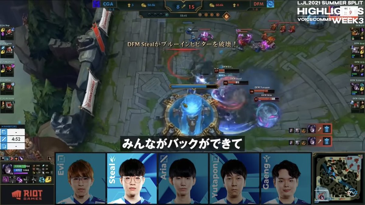Dfm のtwitter検索結果 Yahoo リアルタイム検索