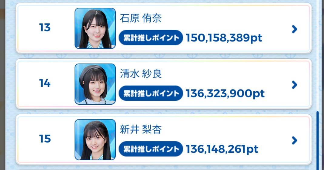 バイヤー厳選用品 STU48の7ならべ」のYahoo!リアルタイム検索 - X（旧Twitter）を その他