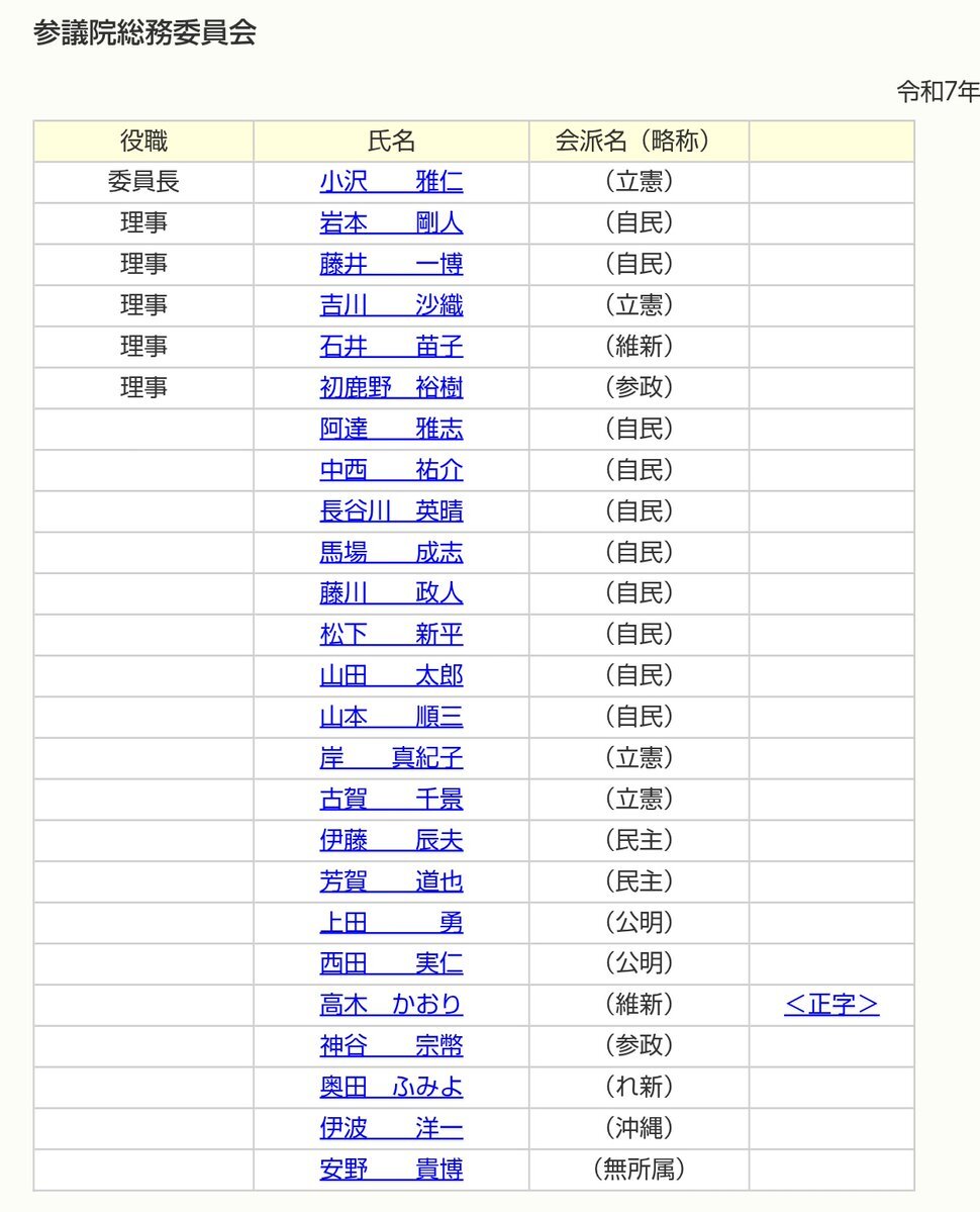 自民党、NHK党と参院会派を結成