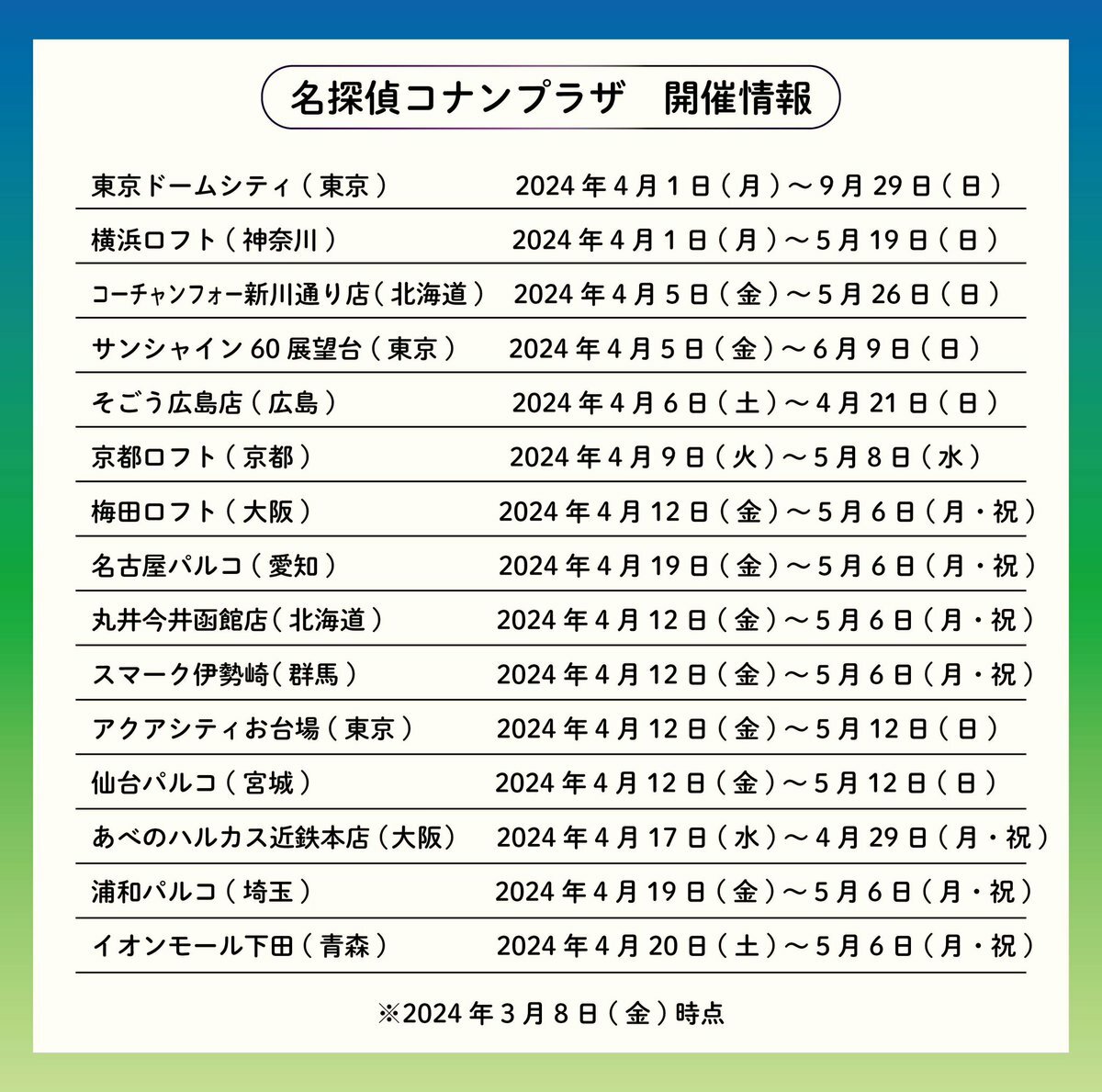 名探偵コナンプラザ」のYahoo!リアルタイム検索 - X（旧Twitter）を