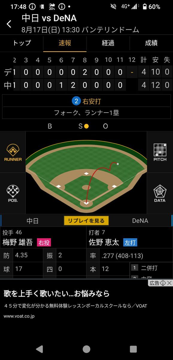 準備中 六王院スズネ プレイマット ヴァンガード