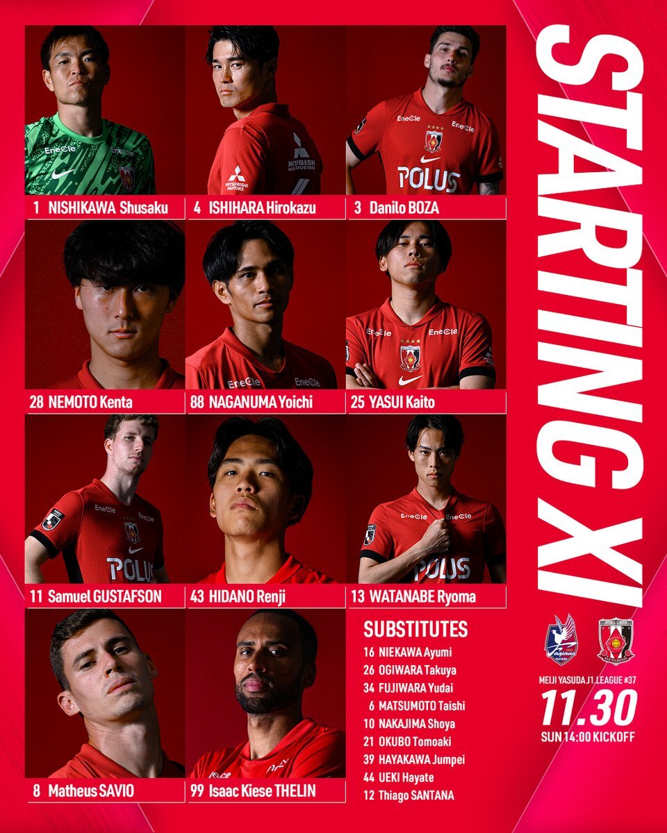 浦和レッズvsファジアーノ岡山、JFE晴れの国スタジアムで熱い戦いが繰り広げられる