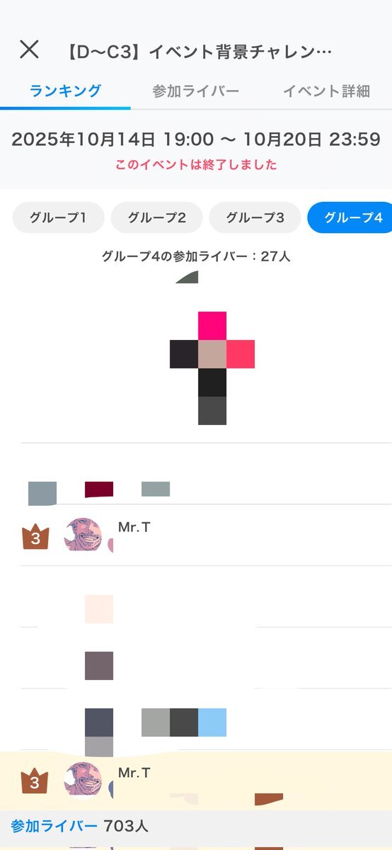配信者、SNSでどんな話題に？
