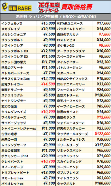 ポケモンカードbox まとめ売り　インフェルノ　メガブレイブ　メガシンフォニア 新品未開封 シュリンク付き インフェルノX ポケモンカードゲーム