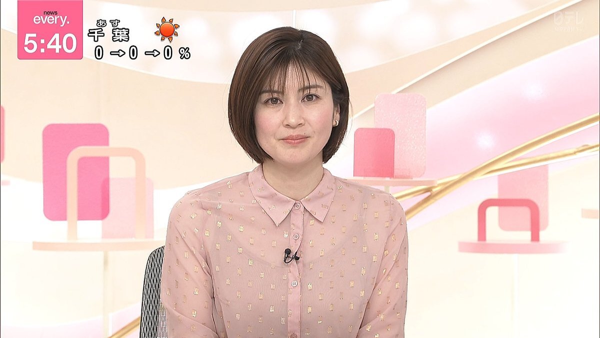 鈴江奈々 鈴江奈々」のYahoo!リアルタイム検索 - X（旧Twitter）をリアルタイム検索