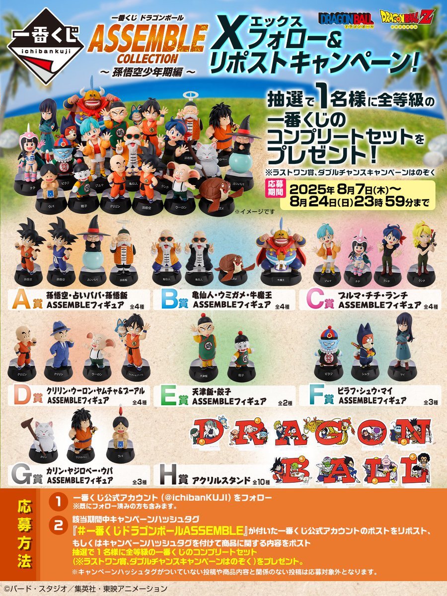 一番くじ ドラゴンボール」のYahoo!リアルタイム検索 - X（旧